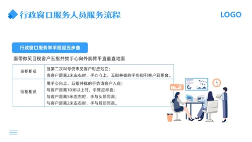 蓝色简约行政窗口服务礼仪PPT模板宣传PPT动态PPT窗口服务礼仪培训