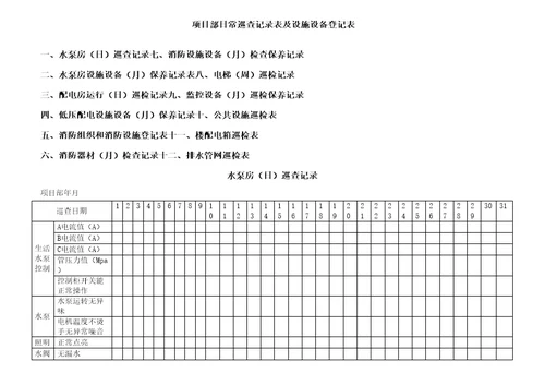 设施设备日常巡检表