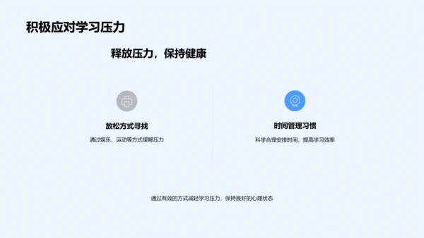 高三学习策略班会PPT模板