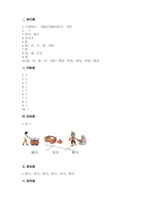 教科版二年级下册科学知识点期末测试卷及答案【全优】.docx