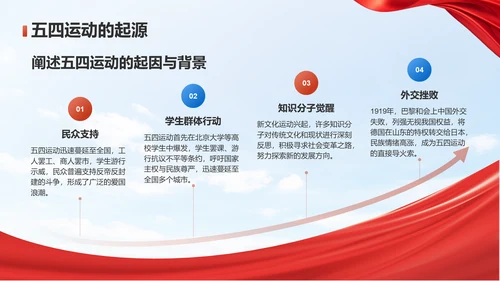 红色党政风五四精神主题教育PPT模板