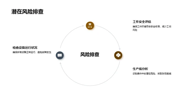 工业安全全面解析