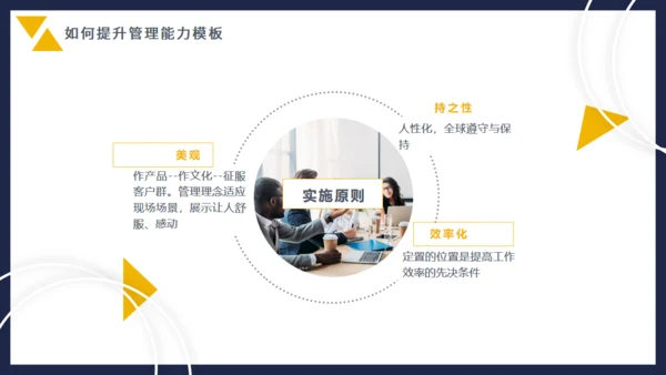 企业管理能力培训通用PPT模板