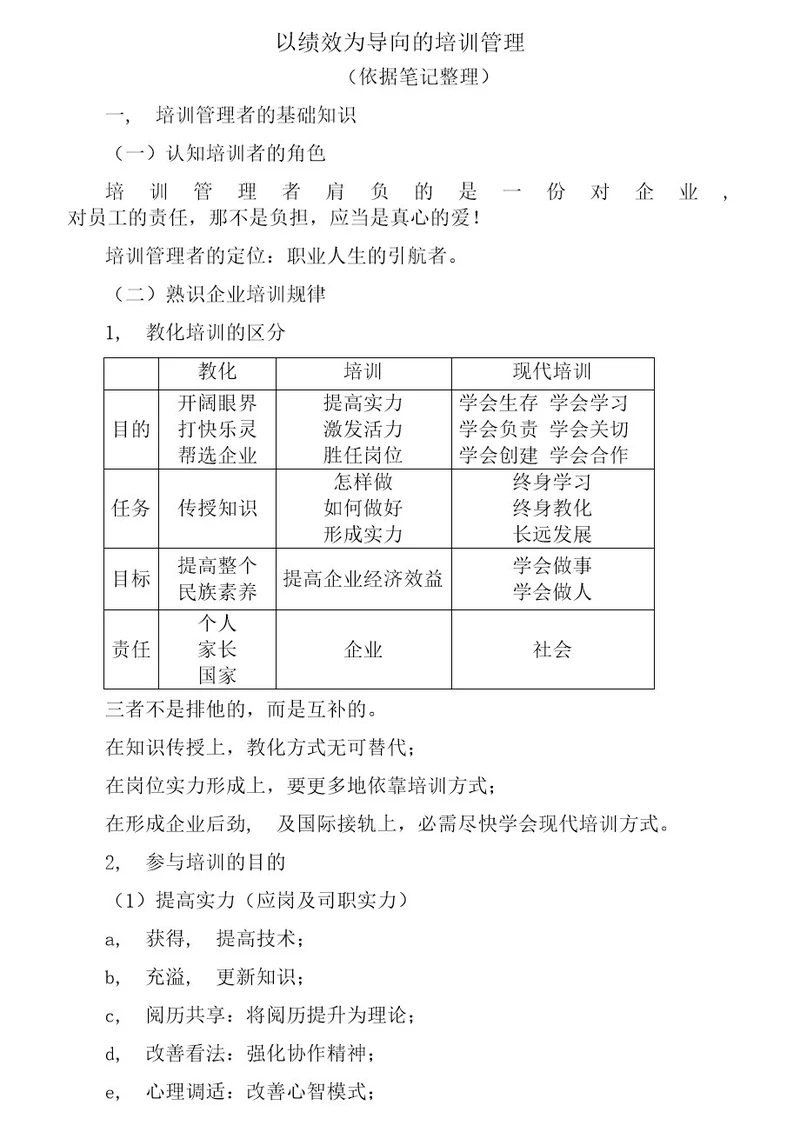 以绩效为导向的培训管理