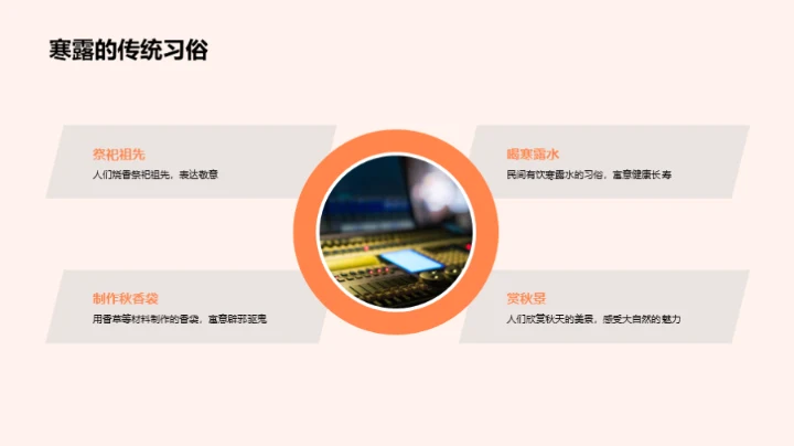 寒露文化传播策略