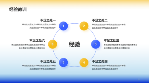 蓝色简约扁平工作总结PPT