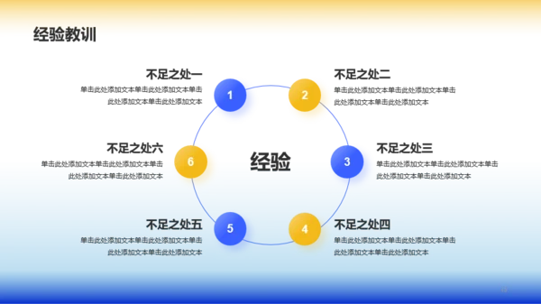 蓝色简约扁平工作总结PPT