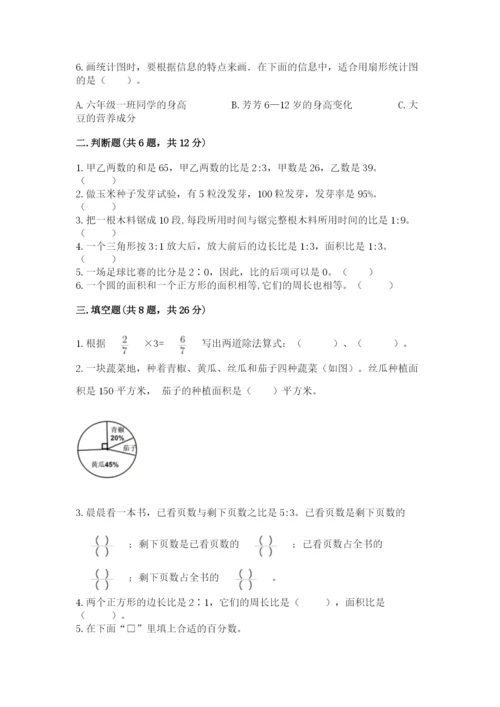 小学六年级数学上册期末考试卷加解析答案.docx