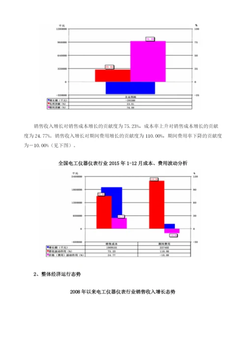 全国电工仪器仪表制造行业市场规模概况分析.docx