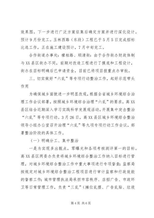 城乡环境综合整治工作情况汇报.docx