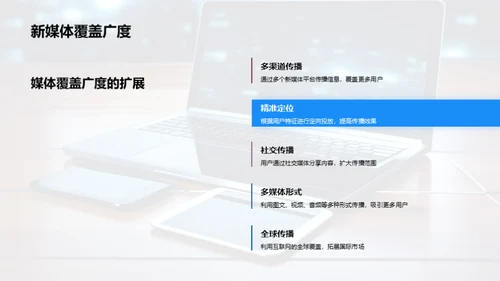 新媒体营销全解析