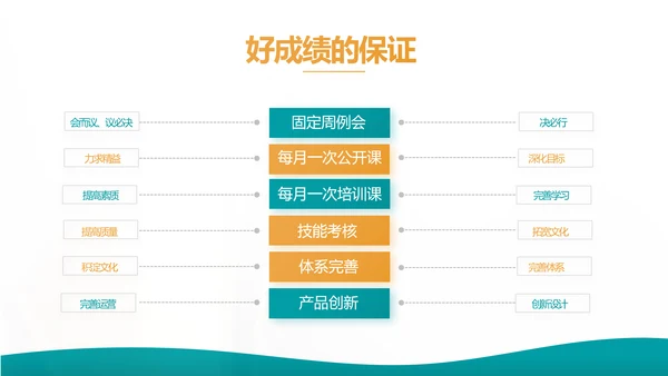 蓝色综合交通意外保险公司产品介绍工作总结计划动态PPT模板
