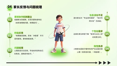 绿色弥散风格高考家长会：助力孩子冲刺高考PPT模板