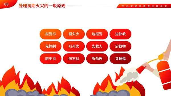 中小学消防火灾安全主题教育ppt模板