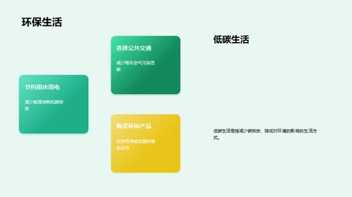 绿色生活，从我做起