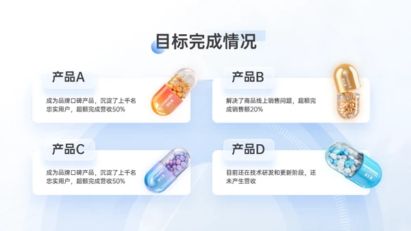 市场运营部工作年终总结汇报通用PPT模板