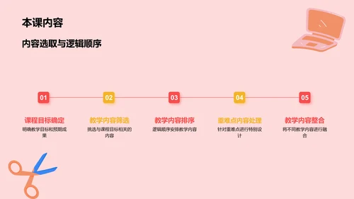 红色插画风教师说课教学设计公开课PPT模板