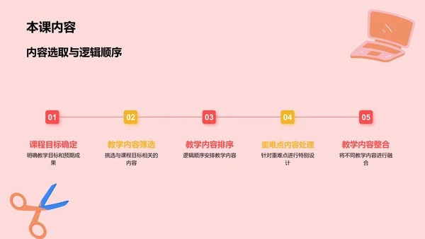 红色插画风教师说课教学设计公开课PPT模板
