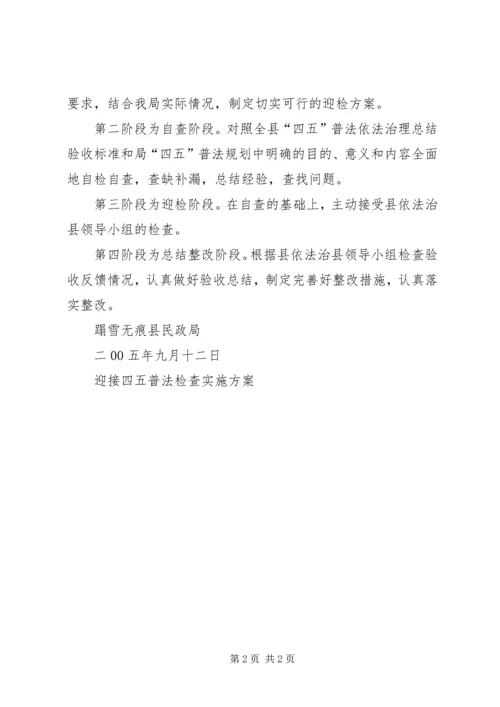 迎接四五普法检查实施方案 (8).docx