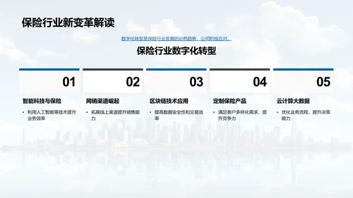保险业未来蓝图