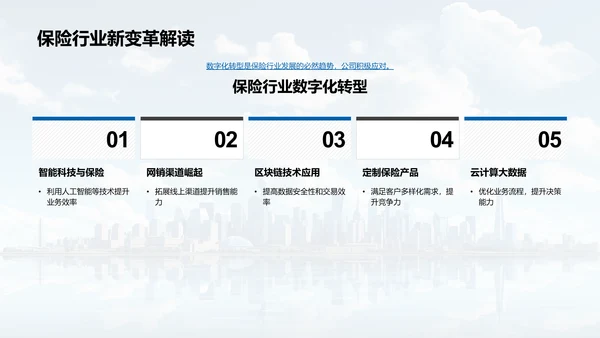 保险业未来蓝图