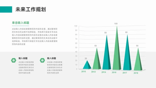 绿色流体形状简约工作总结PPT模板