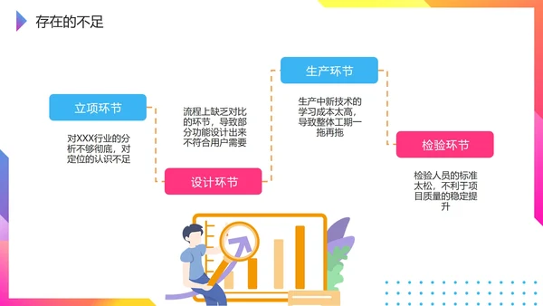 简约实景渐变项目经理年终总结汇报PPT模板