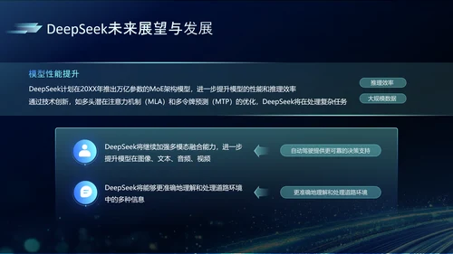深蓝色科技风DeeSeek大语言模型应用PPT