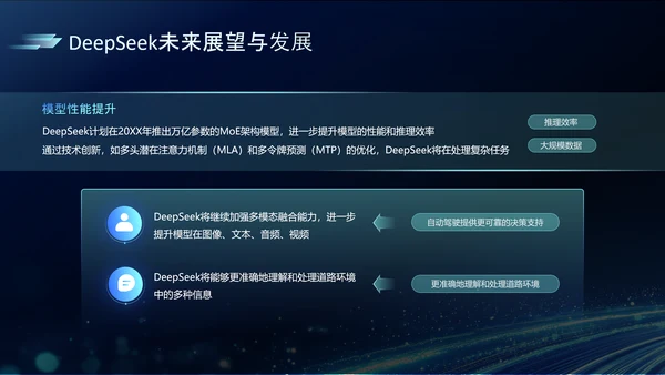 深蓝色科技风DeeSeek大语言模型应用PPT