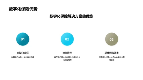 探索数字化保险新纪元