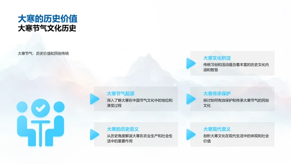 大寒节气全解析