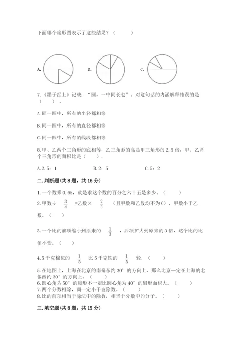 小学数学六年级上册期末测试卷（历年真题）word版.docx