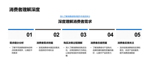 生物医疗市场解析PPT模板