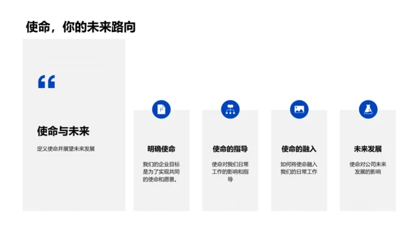 企业文化新员工培训PPT模板