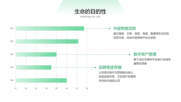 绿色简约扁平风清新论文答辩PPT模板