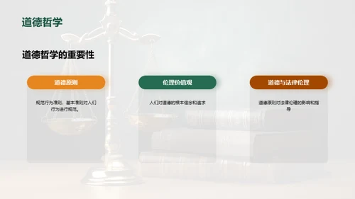 法律与哲学的交叉研究