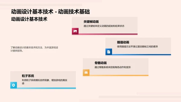 动画驱动的游戏设计