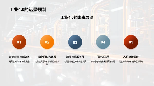 工业4.0的实践与展望