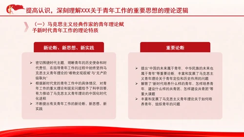 时代精神与青年担当思政课ppt：感悟领袖关怀 勇担青春使命