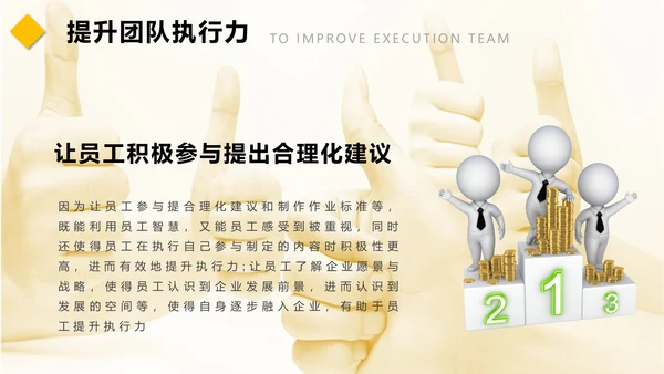 团队建设管理培训通用PPT模板