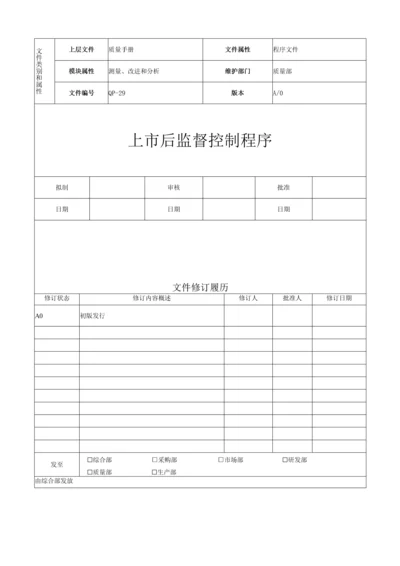 医疗器械上市后监督控制程序A0.docx
