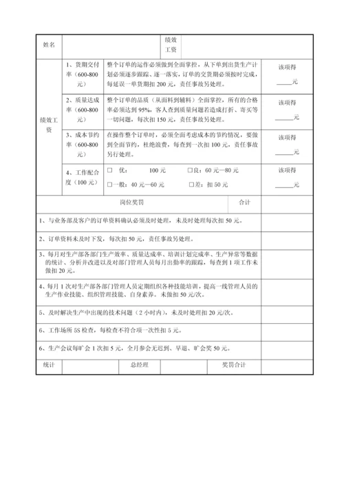 纺织企业绩效管理规定.docx