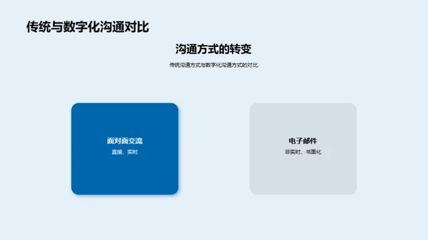 数字化颠覆管理沟通