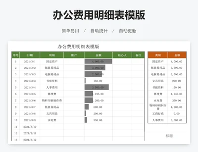 办公费用明细表模版