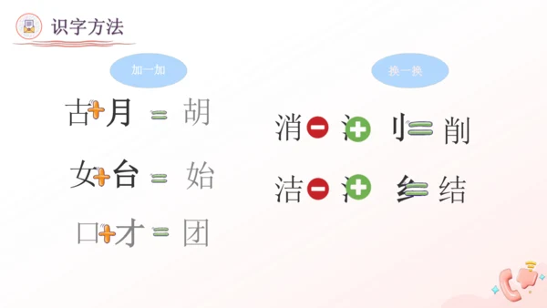 第6课《一封信》（教学课件）