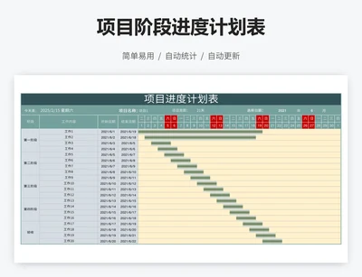 项目阶段进度计划表
