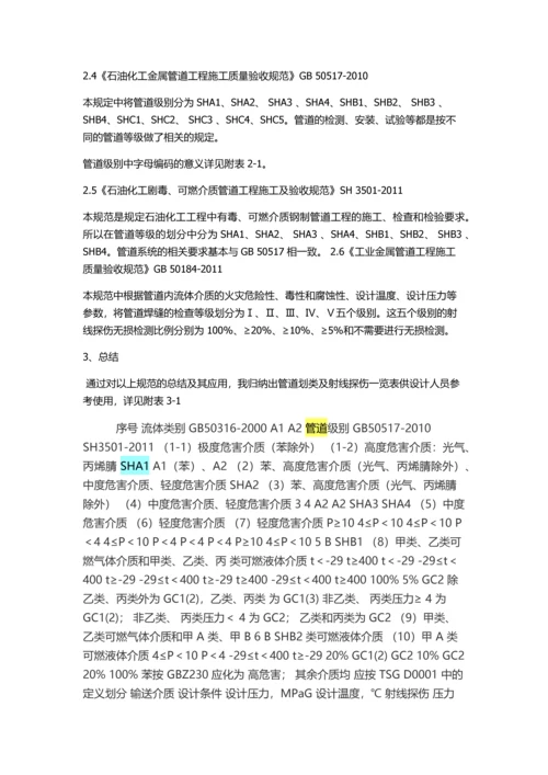 关于管道级别.docx