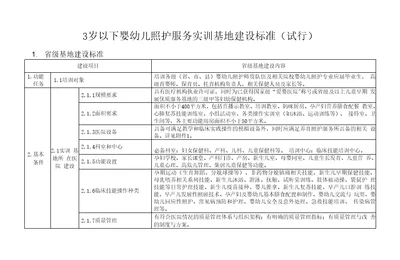 3岁以下婴幼儿照护服务实训基地建设标准试行