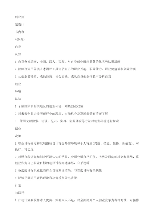 大学生职业生涯规划大赛策划书.docx