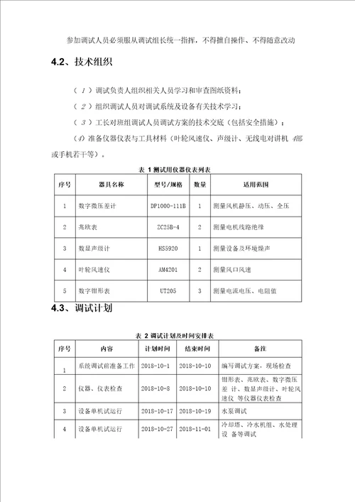 某IDC项目暖通设备单机试运行调试方案